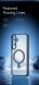 Защитный чехол DUX DUCIS Aimo Series Magnetic (FP) для Samsung Galaxy S24 - Black. Фото 8 из 15