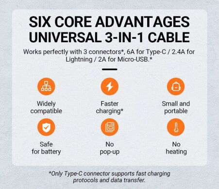 Кабель Hoco U104 Ultra USB to Lightning+MicroUSB+Type-C (66W, 1.2m) - Black