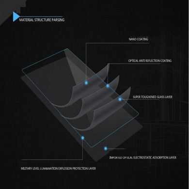 Защитное стекло Deexe Crystal Glass для Samsung Galaxy J5 Prime