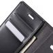 Чехол MERCURY Classic Flip для Samsung Galaxy J5 (J500) - Black. Фото 5 из 8