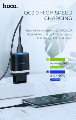 Сетевое зарядное устройство Hoco C12Q Smart QC3.0 (3A) + кабель MicroUSB - Black