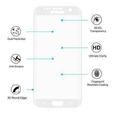 Защитное стекло HAT PRINCE Full Covered для Samsung Galaxy S7 Edge (G935) - White