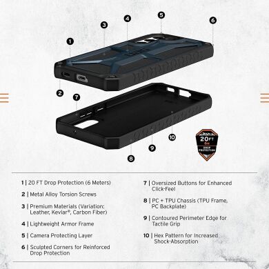 Защитный чехол URBAN ARMOR GEAR (UAG) Monarch для Samsung Galaxy S22 (S901) - Black