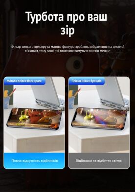 Антибликовая пленка на экран RockSpace Explosion-Proof Matte для Samsung Galaxy A21 (A215)
