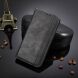 Чехол Deexe Retro Style для Samsung Galaxy A54 (A546) - Black. Фото 8 из 11