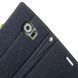 Чехол Mercury Fancy Diary для Samsung Galaxy S6 (G920) - Dark Blue. Фото 7 из 11