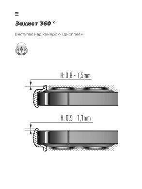 Защитный чехол ArmorStandart ICON Case Camera Сoverage для Samsung Galaxy A05s (A057) - Dark Blue