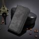 Чехол Deexe Retro Style для Samsung Galaxy S21 (G991) - Black. Фото 10 из 15