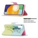 Чехол-книжка Deexe Color Wallet для Samsung Galaxy A13 5G (A136) / A04s (A047) - Butterfly and Flowers. Фото 7 из 8