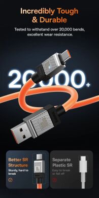 Кабель Baseus CoolPlay Series USB to Type-C (100W, 2m) CAKW000701 - White