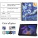 Чехол UniCase Life Style для Samsung Galaxy Tab A8 10.5 (X200/205) - Good Night Cat. Фото 8 из 8