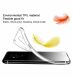 Силиконовый чехол IMAK UX-5 Series для Samsung Galaxy A20e - Transparent. Фото 10 из 15