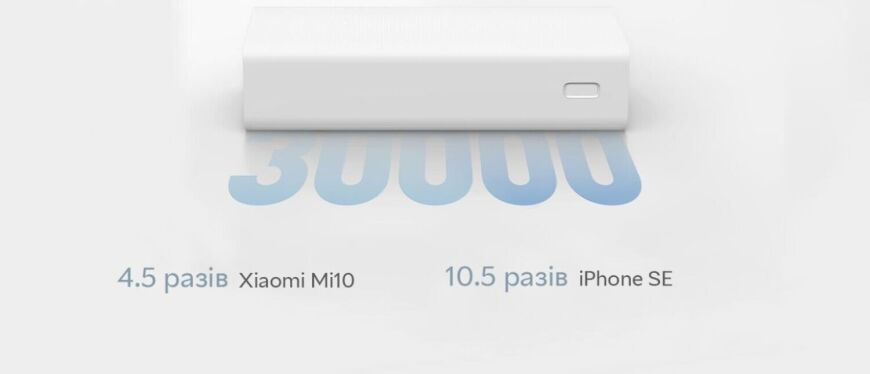 Внешний аккумулятор Xiaomi Mi PB3 18W 30000mAh (PB3018ZM) - White