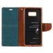 Чехол-книжка MERCURY Canvas Diary для Samsung Galaxy S8 (G950) - Green. Фото 7 из 8