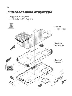 Защитный чехол ArmorStandart ICON Case для Samsung Galaxy A52 / A52s (A525) - Black