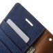 Чехол MERCURY Canvas Diary для Samsung Galaxy J5 - Blue. Фото 6 из 9