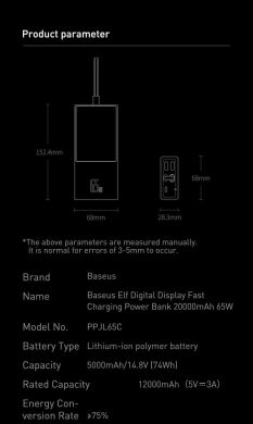 Внешний аккумулятор Baseus Elf Digital Display 65W (20000mAh) PPJL000001 - Black
