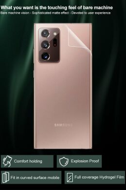 Комплект защитных пленок IMAK Full Coverage Matte Hydrogel Film для Samsung Galaxy Note 20 Ultra (N985)