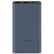 Внешний аккумулятор Xiaomi Power Bank 22.5W 10000mAh (33846) - Black. Фото 1 из 7