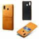 Защитный чехол Deexe Pocket Case для Samsung Galaxy A30 (A305) / A20 (A205) - Orange. Фото 2 из 5