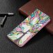 Чехол-книжка Deexe Color Wallet для Samsung Galaxy A72 (А725) - Life Tree. Фото 5 из 9