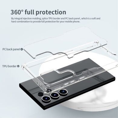 Силиконовый чехол NILLKIN Nature TPU Pro для Samsung Galaxy S24 Ultra - Transparent