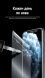 Антибликовая пленка на экран RockSpace Explosion-Proof Matte для Samsung Galaxy A20e (A202). Фото 4 из 8