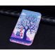 Чехол-книжка UniCase Color Wallet для Samsung Galaxy J7 2017 (J730) - Lovely Owls. Фото 9 из 10