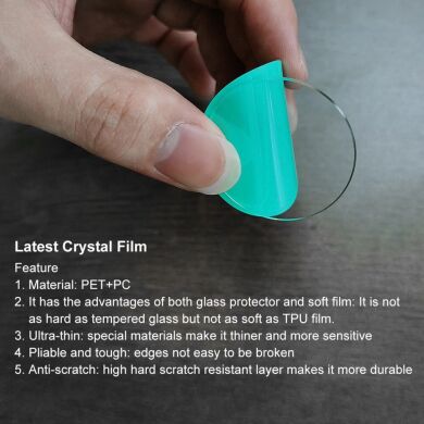 Защитная пленка HAT PRINCE Crystal Lens для Samsung Galaxy Watch 4 (44mm)