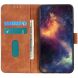 Чехол-книжка KHAZNEH Retro Wallet для Samsung Galaxy A15 (A155) - Brown. Фото 3 из 8