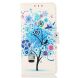 Чехол Deexe Life Style Wallet для Samsung Galaxy A03 (A035) - Blue Tree. Фото 2 из 7