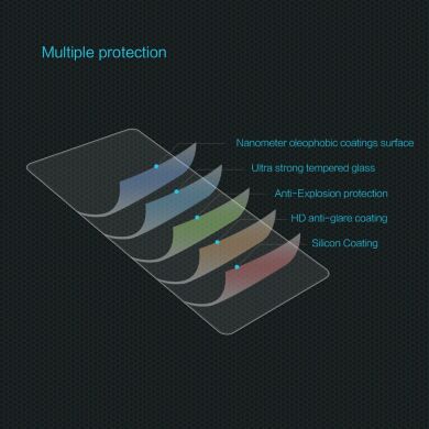 Защитное стекло NILLKIN Amazing H для Samsung Galaxy A51 (А515) / M31s (M317)