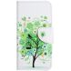 Чехол-книжка Deexe Color Wallet для Samsung Galaxy A14 (А145) - Green Tree. Фото 5 из 6