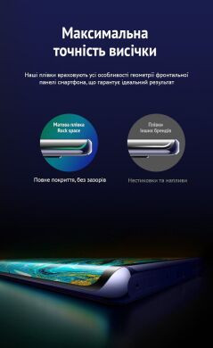 Антибликовая пленка на экран RockSpace Explosion-Proof Matte для Samsung Galaxy A8+ (A730)