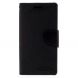 Чехол-книжка MERCURY Canvas Diary для Samsung Galaxy S6 edge (G925) - Black. Фото 3 из 10