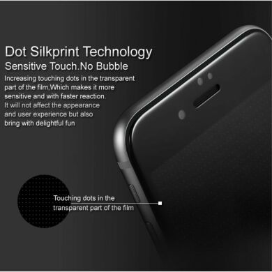 Защитное стекло IMAK Curved Full Cover для Samsung Galaxy S10e - Black