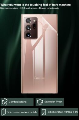 Комплект защитных пленок на заднюю панель IMAK Full Coverage Hydrogel Film для Samsung Galaxy Note 20 Ultra (N985)