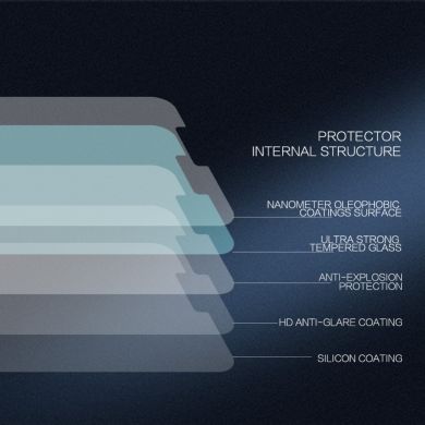 Защитное стекло NILLKIN Amazing H+ Pro для Samsung Galaxy A8+ (A730)