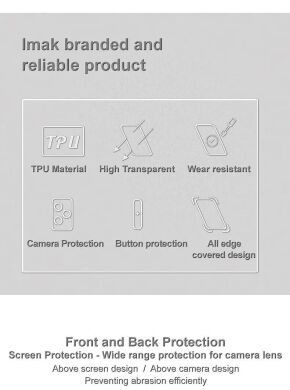 Силиконовый чехол IMAK UX-5 Series для Samsung Galaxy A15 (A155) - Transparent