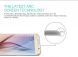 Защитное стекло NILLKIN Amazing CP+ для Samsung Galaxy S6 (G920) + пленка - White. Фото 5 из 11