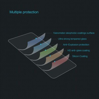 Защитное стекло NILLKIN Amazing H для Samsung Galaxy A53