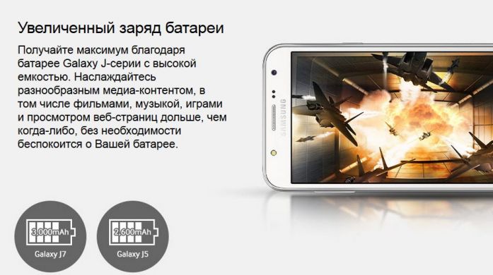 Смартфон Samsung Galaxy J7 (SM-J700H) - White
