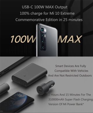 Автомобильное зарядное устройство Xiaomi 100W Car (CC07ZM) - Black