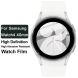 Защитная пленка IMAK Watch Film для Samsung Galaxy Watch 4 (40mm) - Black. Фото 4 из 10