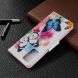 Чехол-книжка Deexe Color Wallet для Samsung Galaxy S20 Plus (G985) - Colorful Butterflies. Фото 8 из 8