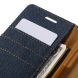 Чехол-книжка MERCURY Canvas Diary для Samsung Galaxy A5 2016 (A510) - Dark Blue. Фото 6 из 9