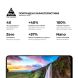 Захисне скло ArmorStandart Pro 5D для Samsung Galaxy A02s (A025) - Black
