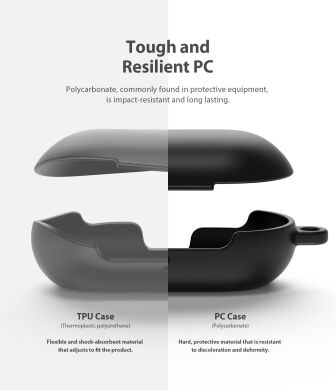 Защитный чехол RINGKE Protective Case для Samsung Galaxy Buds / Buds Plus - Navy