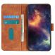Чехол-книжка KHAZNEH Retro Wallet для Samsung Galaxy M23 (M236) - Brown. Фото 5 из 10