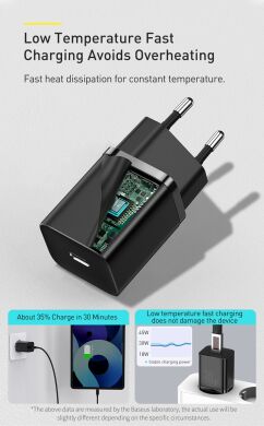 Сетевое зарядное устройство Baseus Super Si Quick Charger IC (30W) - White